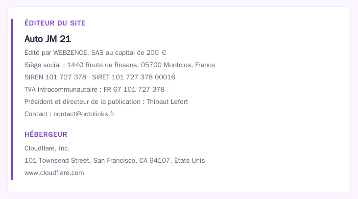 Coordonnées légales de l&rsquo;éditeur et de l&rsquo;hébergeur du site